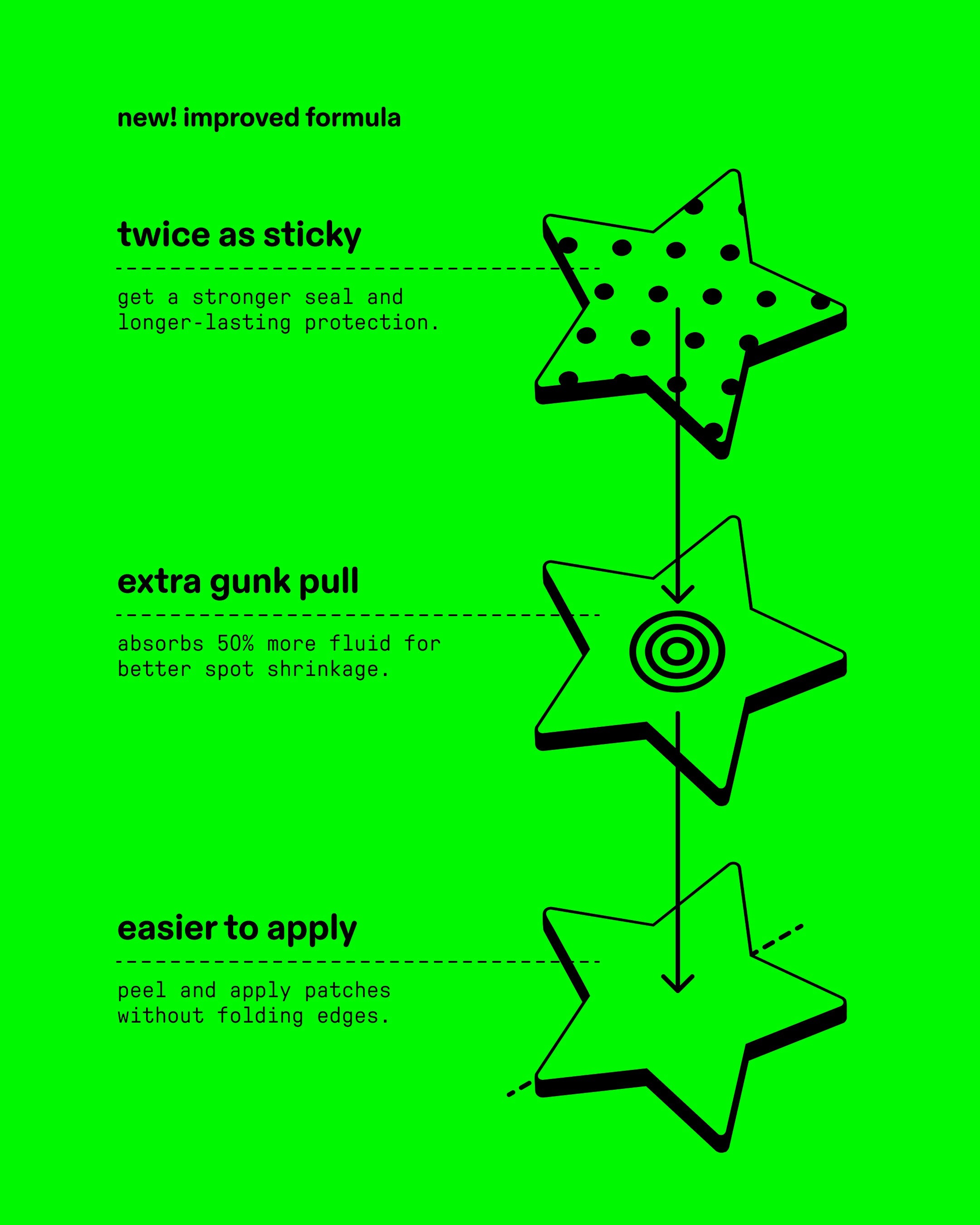lil party bundle - Photo Ready Skin Patches