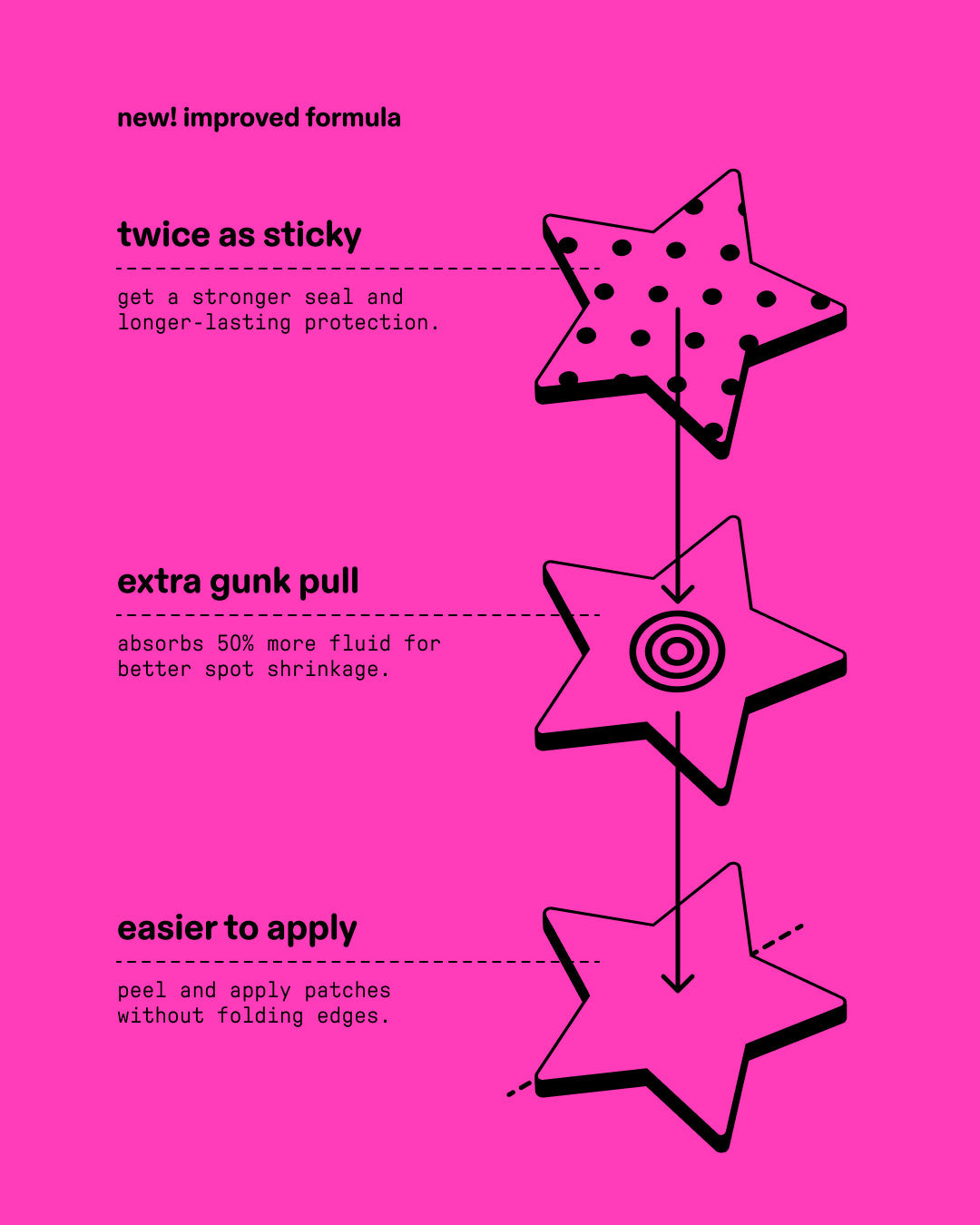 hydro-stars® + big yellow - Cute Beauty Patch Set
