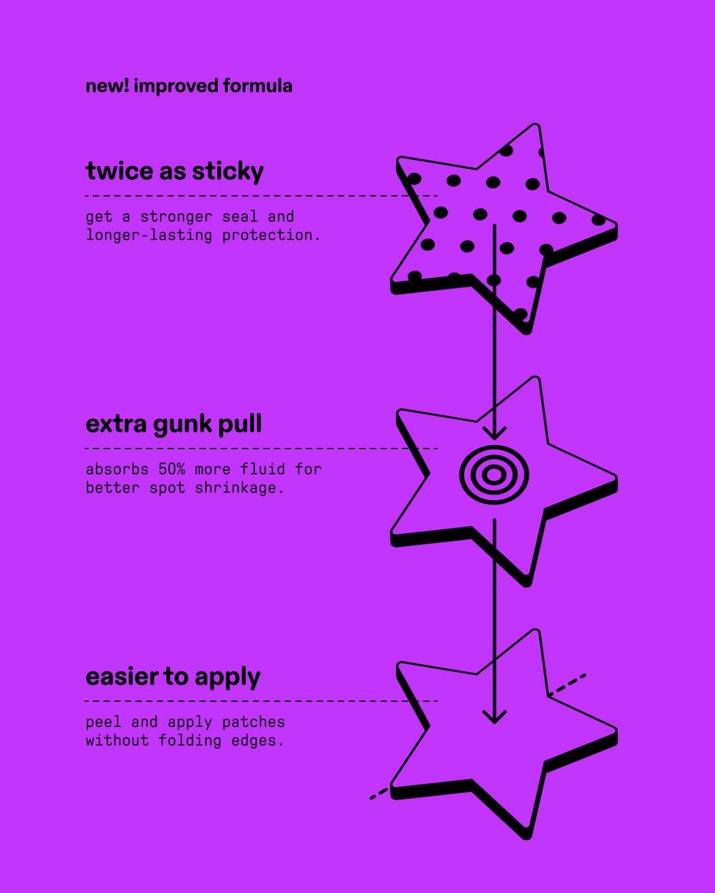 black star - Self Care Gentle Skin Patches