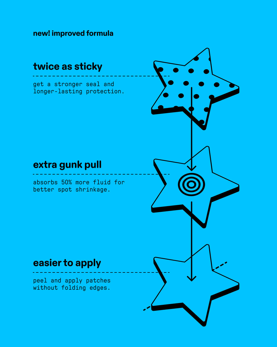 hydro-star® clear - Beauty Drawer Nighttime Patches