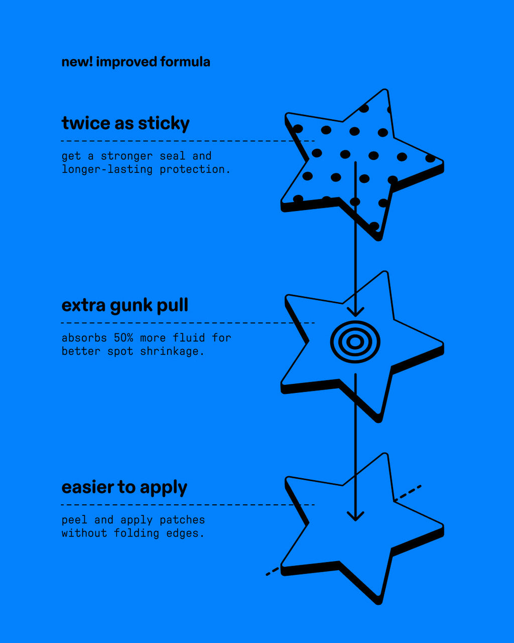 earth star - Simple Skin Care Stickers
