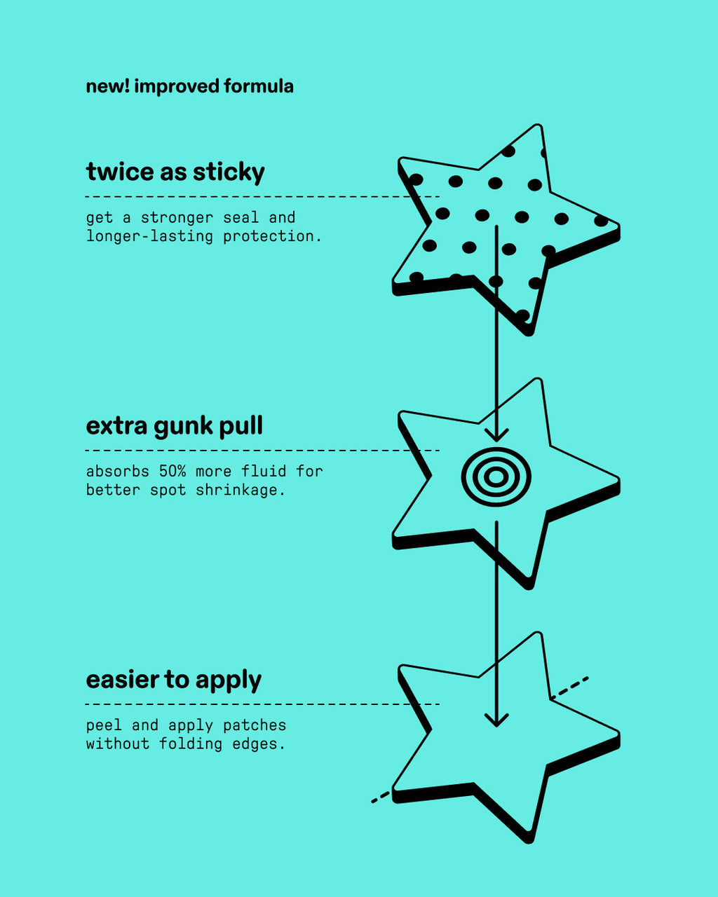 party pack - Gentle Purse Ready Patches
