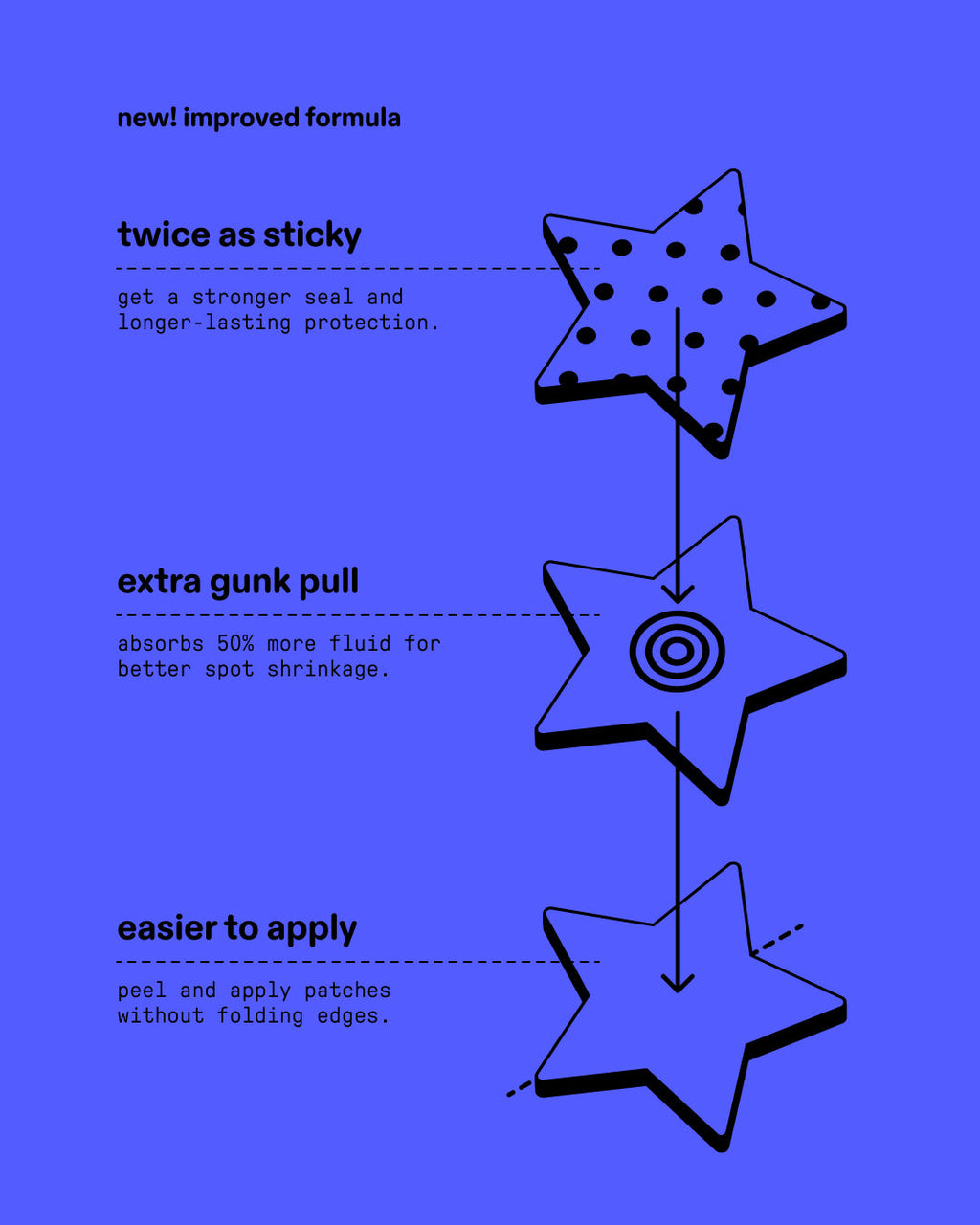 hydro-star® refill - Smooth Look Gentle Skin Patches