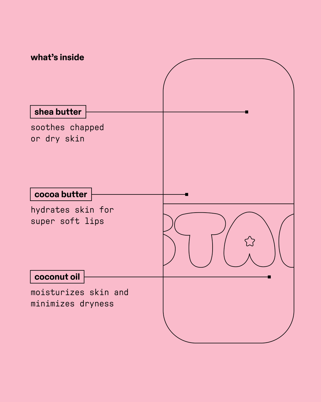 star balm® perfectly peachy - Travel Ready Fun Shape Patches