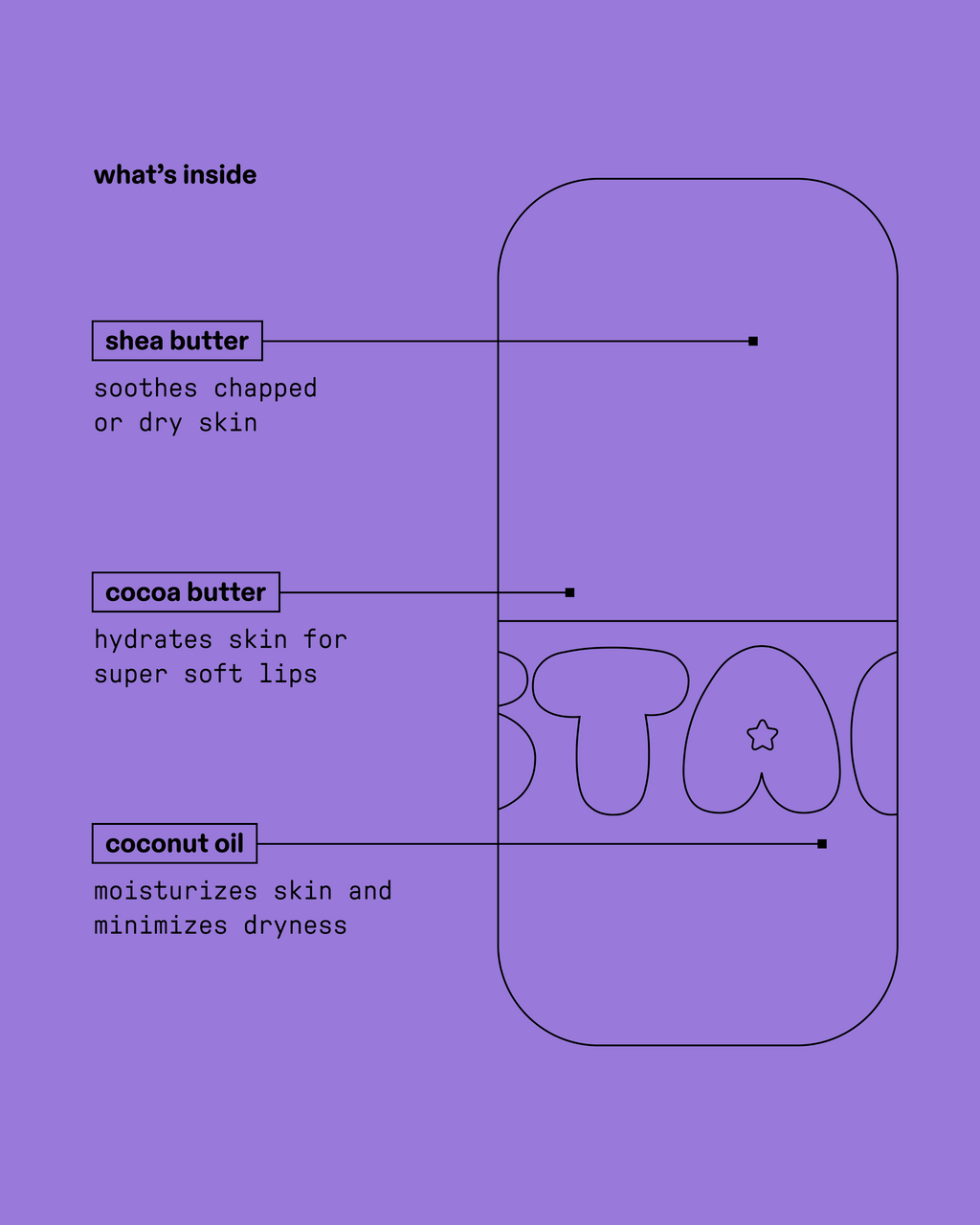 star balm® super grape - Face Care Hydrocolloid Patches