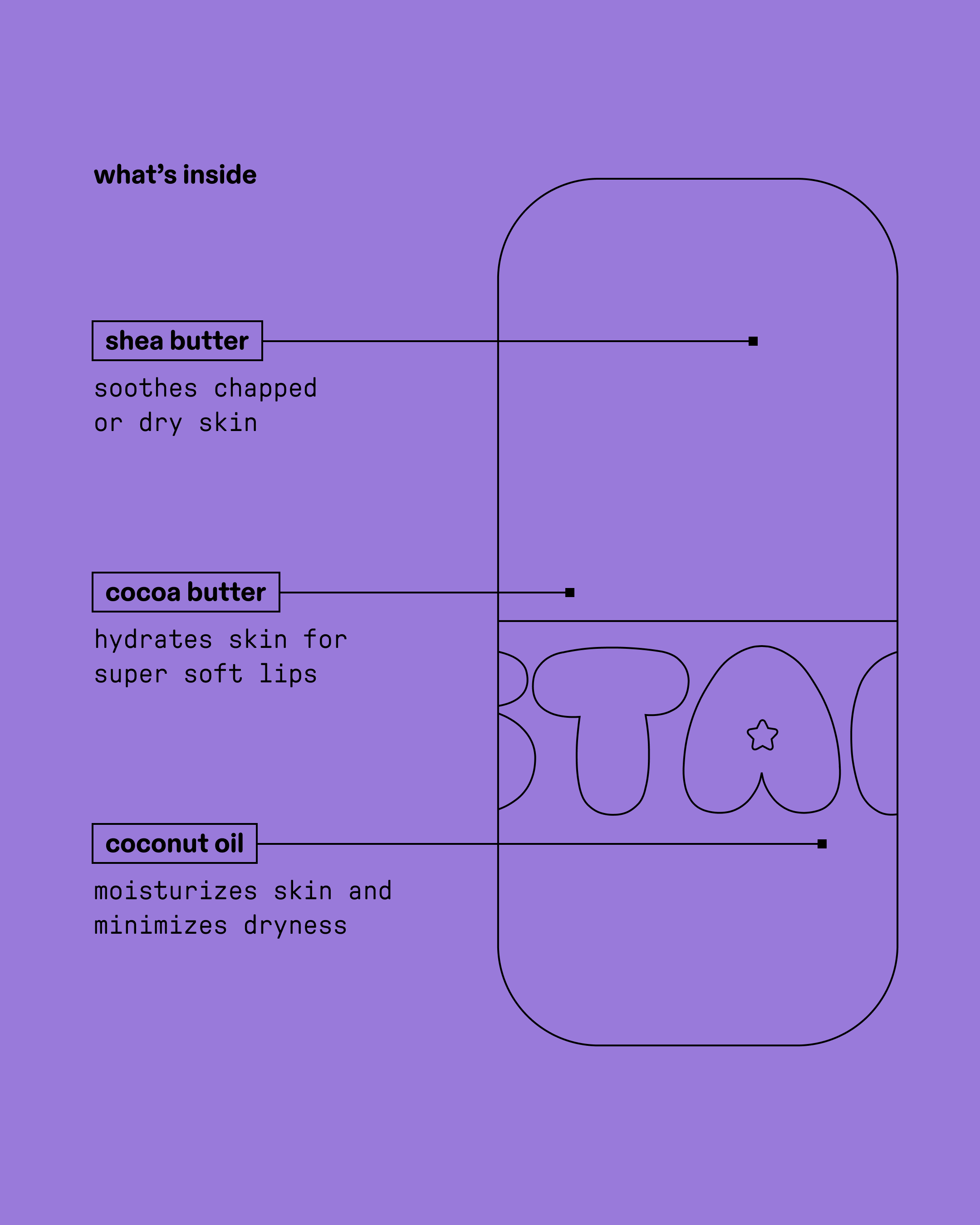 star balm® super grape - Face Care Hydrocolloid Patches
